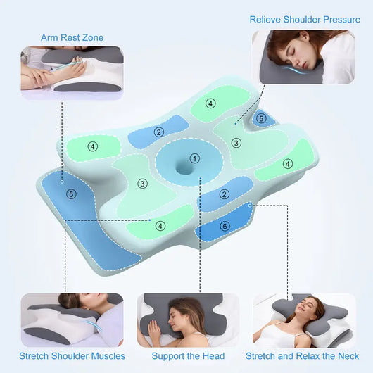 Wake Up Without Neck Stiffness