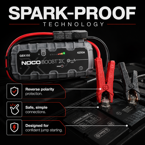NOCO Boost X GBX155 4250A Portable Jump Starter