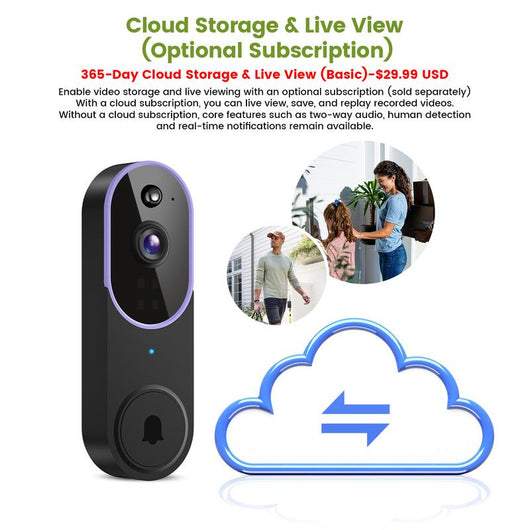 Wireless Doorbell Camera: 1080P